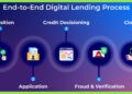 lender processing
