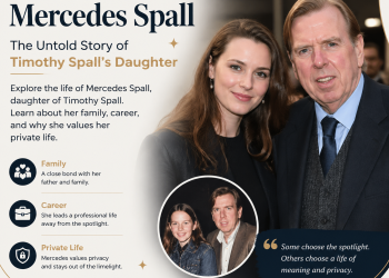 Mercedes Spall
